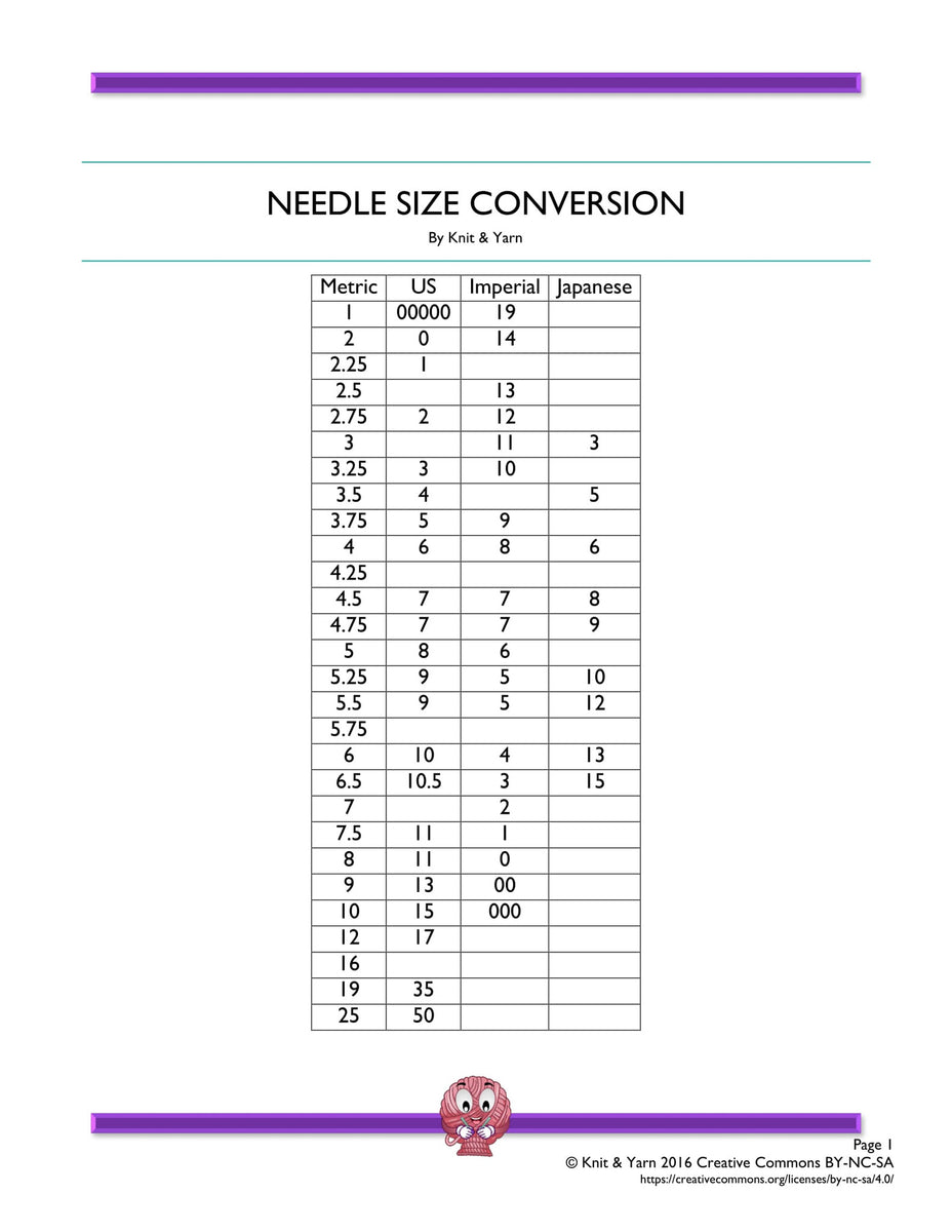 Knitting Needles Size Conversion Chart