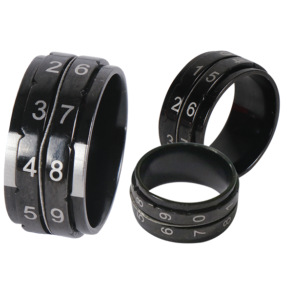 Row Counter Ring – Knit & Yarn